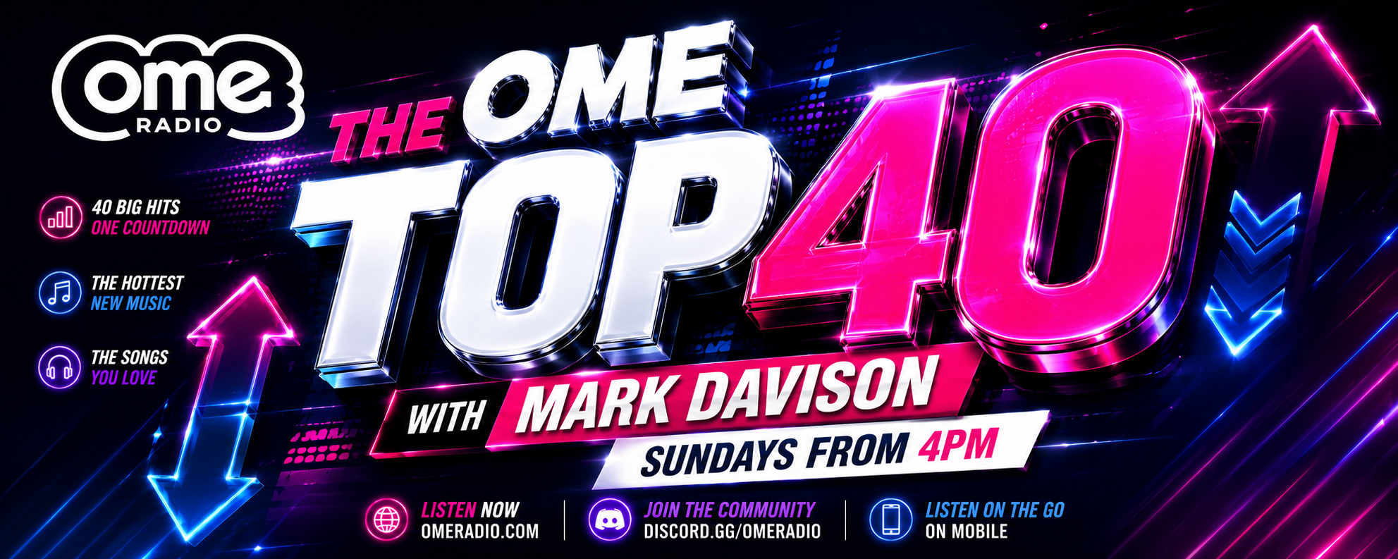 OME Top 40