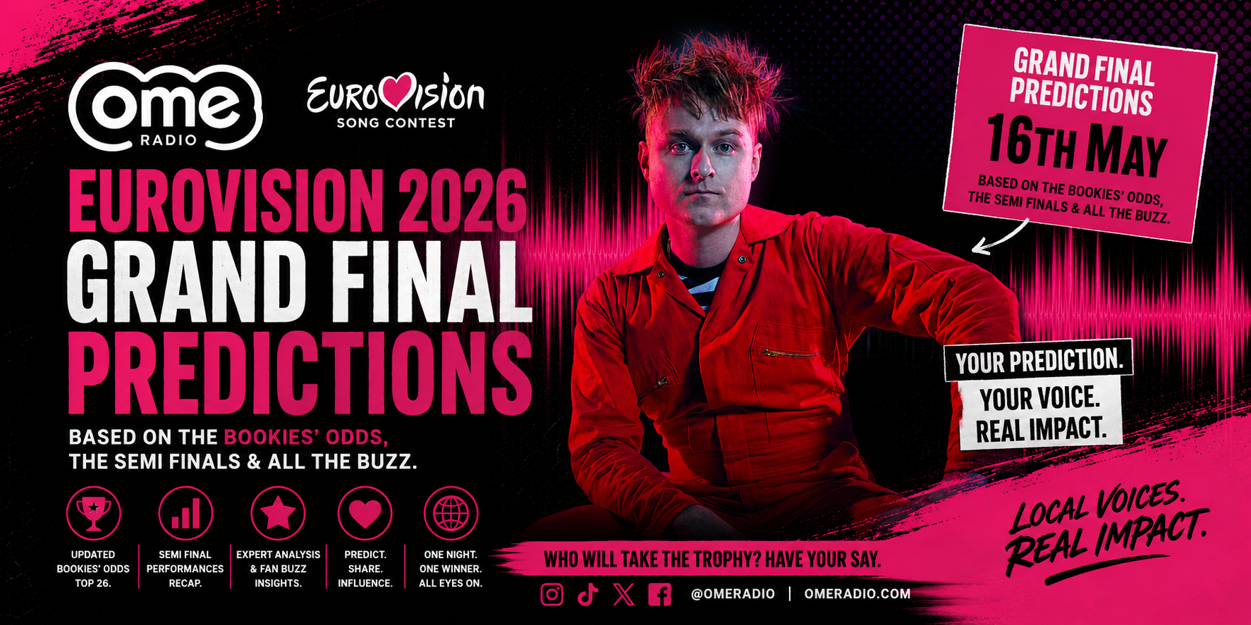Eurovision 2026: Semi-Final 1 & 2 Recap, Shock Results and Full Grand Final Line-Up!