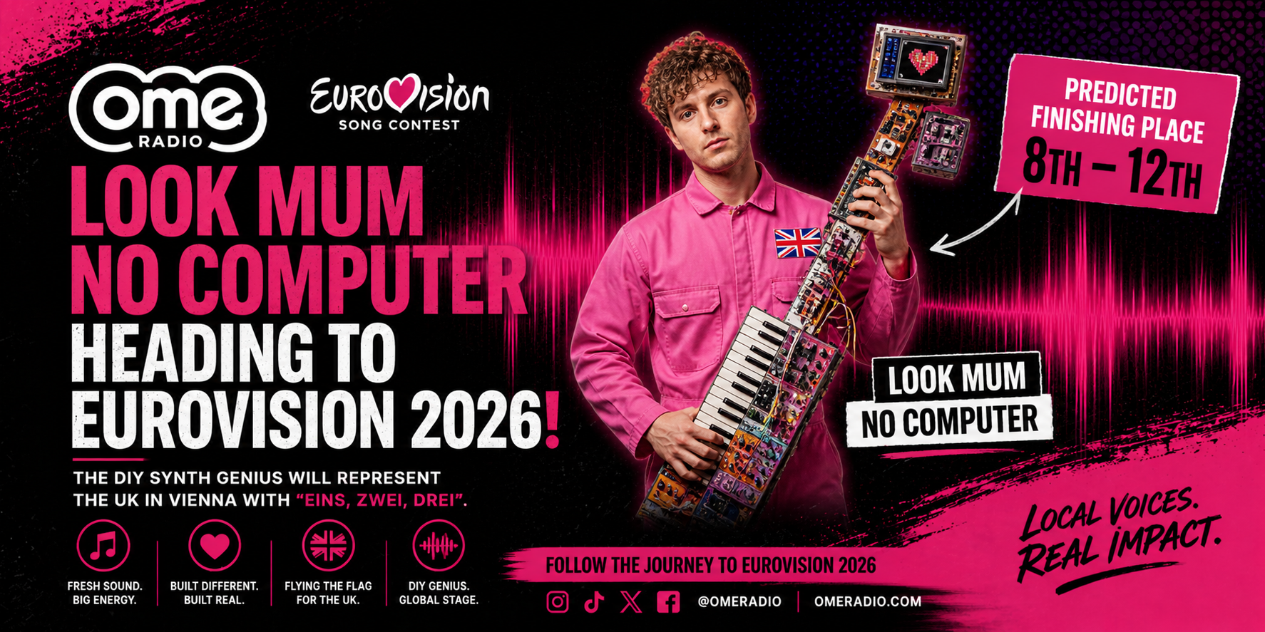 Eurovision Fever Returns, 70 years on!